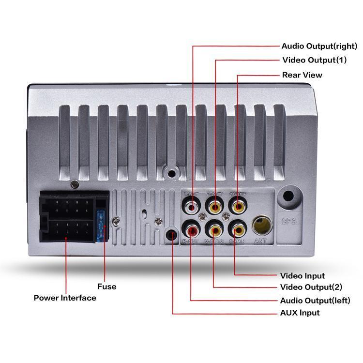 Back view of an electronic device with labeled ports on a white background