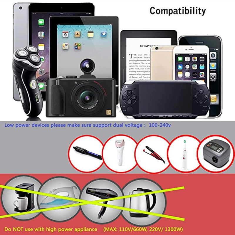 Compatibility chart for electronic devices with icons and text on a white background